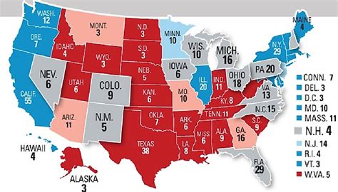 battleground states electoral college votes