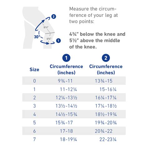 Bauerfeind Sizing Chart