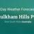 baulkham hills 10 day weather forecast