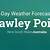bawley point weather 14 day