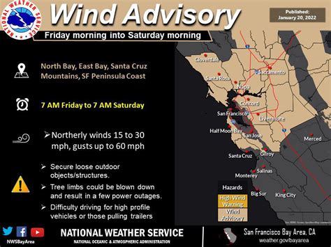 bay area wind advisory