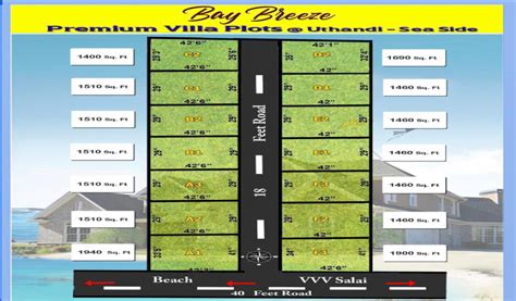Bay Breeze Properties Pcb