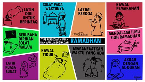 Panduan Lengkap Bayar Puasa Ramadhan: Tata Cara, Syarat, dan Hikmahnya