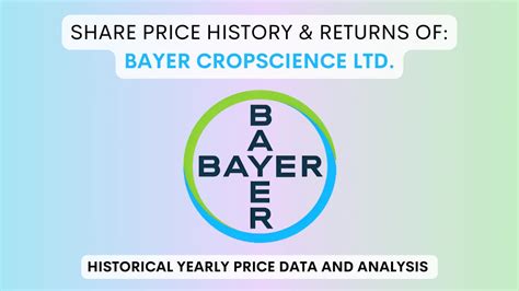 bayer cropscience share price