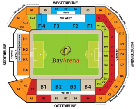 bayer leverkusen fc tickets