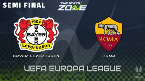 bayer leverkusen vs as roma prediction