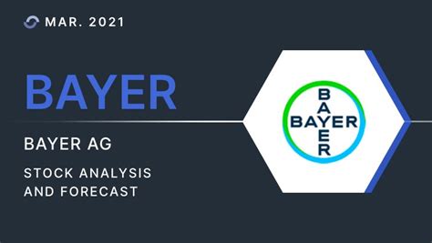 bayer share price forecast