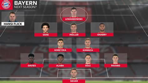 bayern munich line up