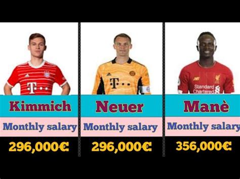 bayern munich salaries 2022