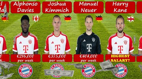 bayern munich salary