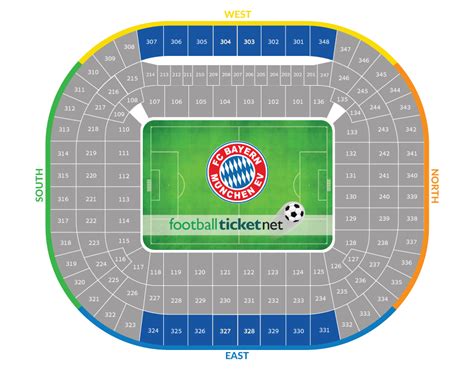 bayern munich vs arsenal tickets