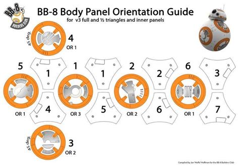 Bb8 Template Printable
