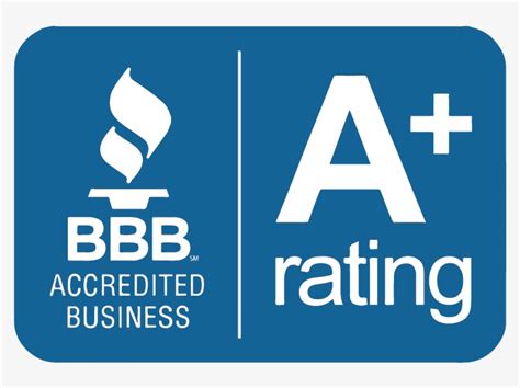 bbb insurance company ratings