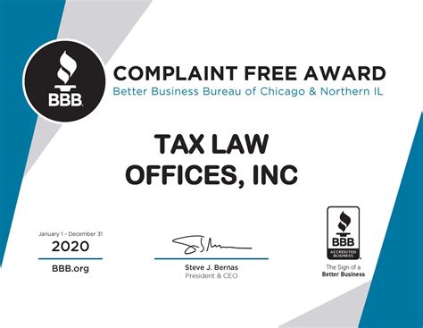 bbb tax relief complaints