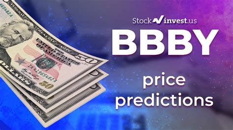 bbby price marketwatch