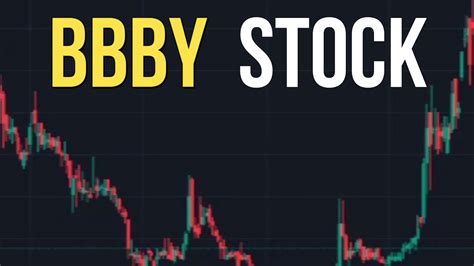 bbby stock price quote today