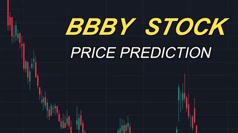 bbby stock price quote today after hours
