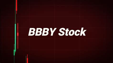 bbby stock price today quote
