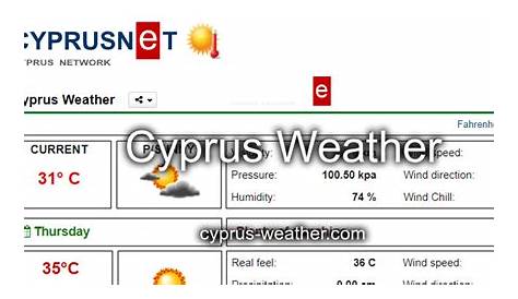 Bbc Weather Limassol Cyprus Get Dribbling The Apiarist