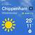 bbc weather wiltshire 5 day forecast