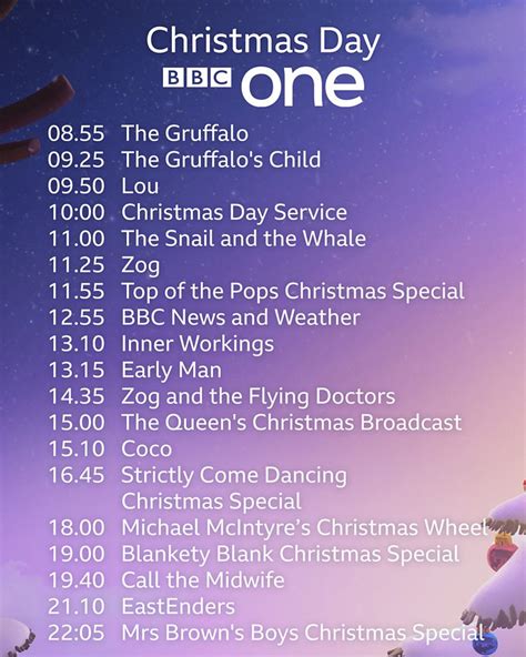 bbc 1 schedule 2023 december 4