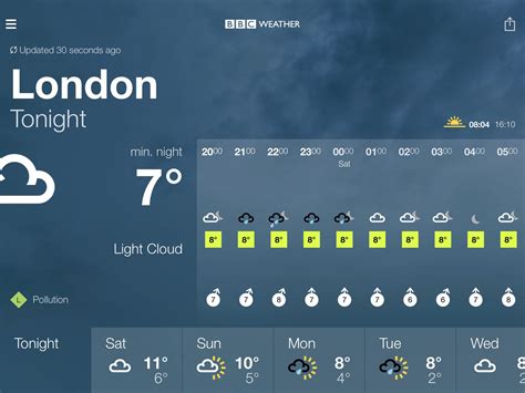 bbc 10 day weather forecast london