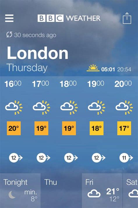 bbc 14 day weather forecast london