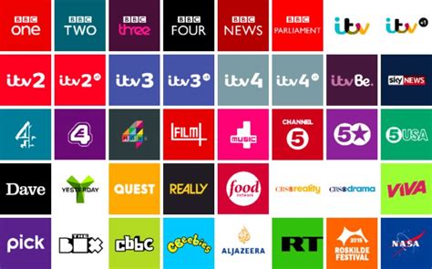 bbc america tv listings guide