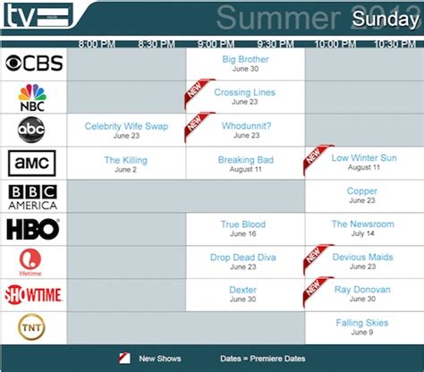 bbc america tv schedule east