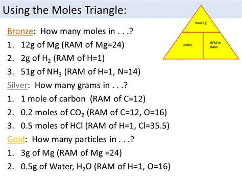 bbc bitesize gcse chemistry mole calculations