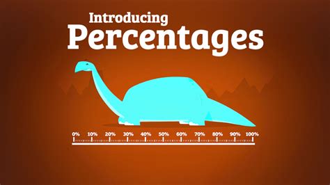 bbc bitesize maths ks4 quiz