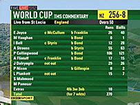 bbc cricket scores and fixtures