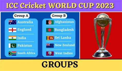 bbc cricket world cup groups