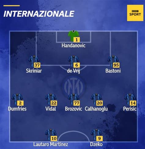 bbc football inter milan