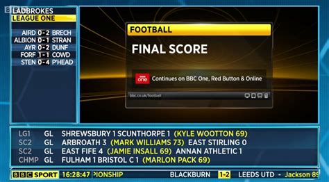 bbc football league 2 results today