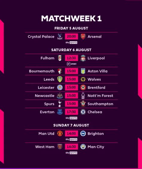 bbc football league one fixtures