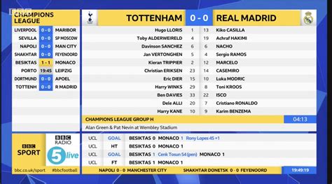 bbc football results league 2