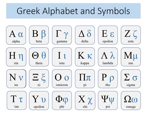 bbc greek language learning