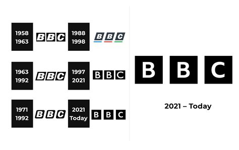 bbc logo 1992