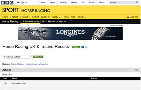 bbc racing results uk today