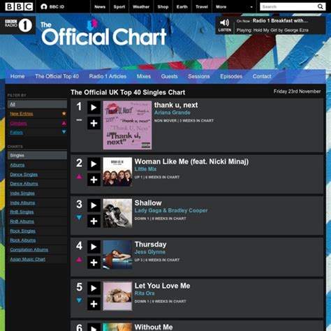 bbc radio 1 top 40 uk chart