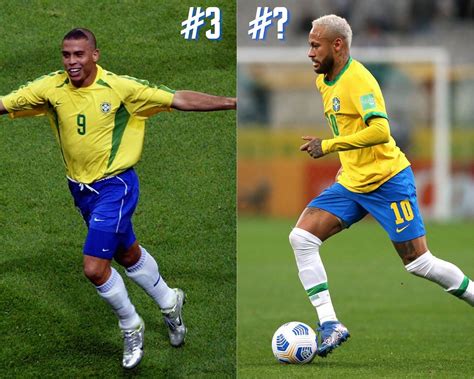 bbc sport brazil top ever goalscorers