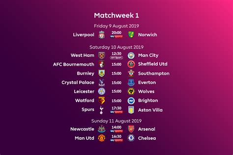 bbc sport english premier league fixtures