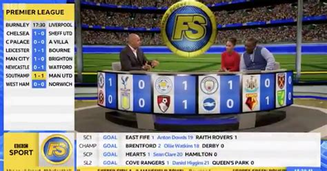 bbc sport vidiprinter football