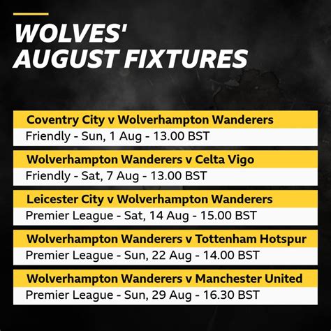 bbc sport wolves fixtures