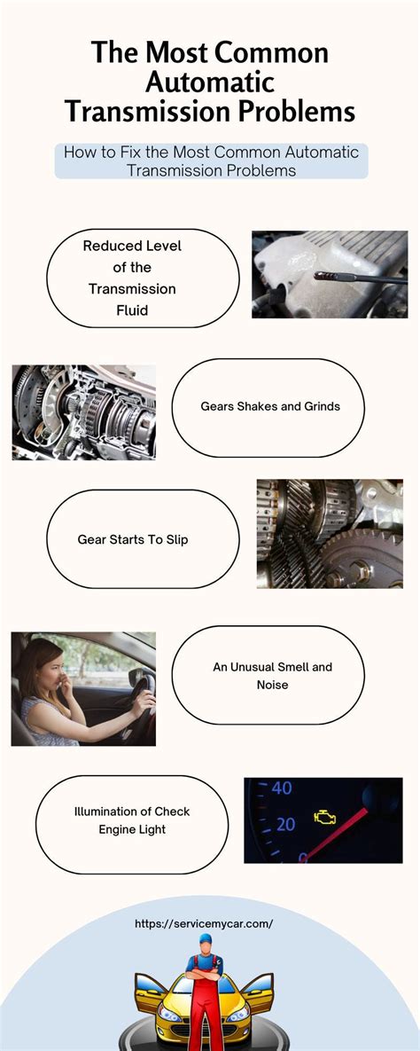 Bbc Transmission Problems Today