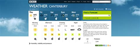 bbc weather canterbury forecast