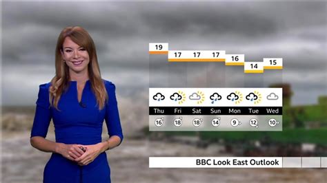 bbc weather east ardsley