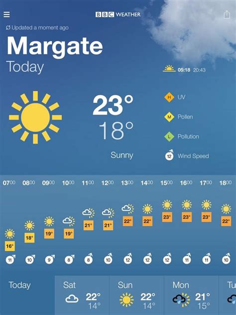 bbc weather forecast for margate