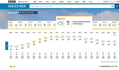 bbc weather norwich tomorrow